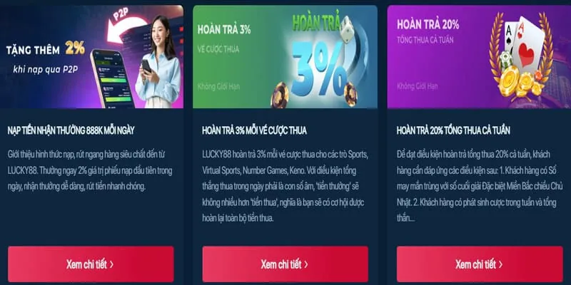 Khuyến mãi sự kiện đặc biệt theo mùa tại HY88 Info